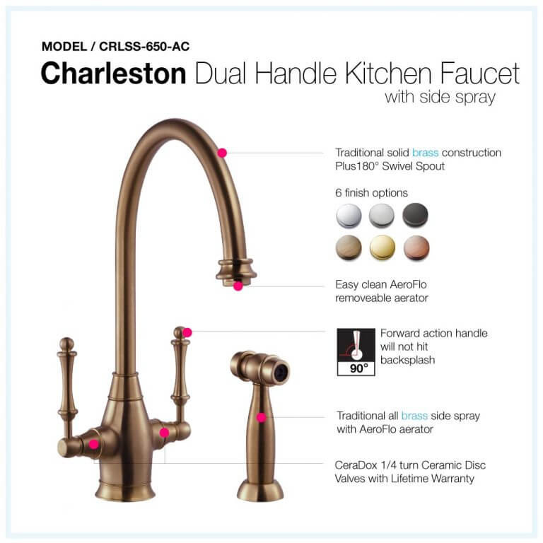 Grifo de cocina de dos manijas Houzer Charleston CRLSS-650 14,375" orificio para grifo - Imagen 23 de 60
