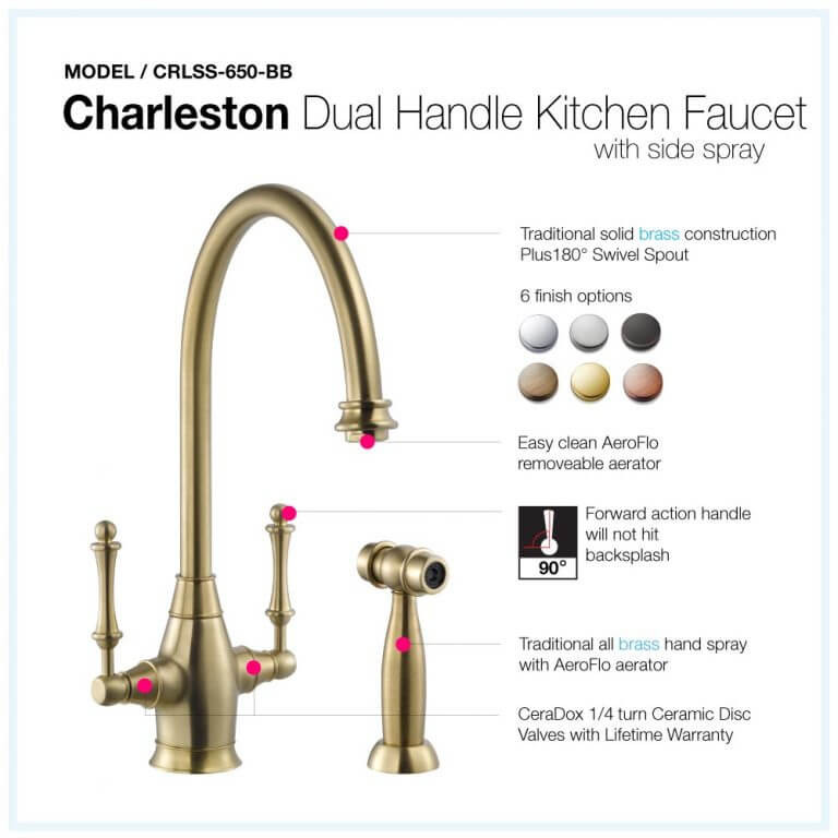 Grifo de cocina de dos manijas Houzer Charleston CRLSS-650 14,375" orificio para grifo - Imagen 22 de 60