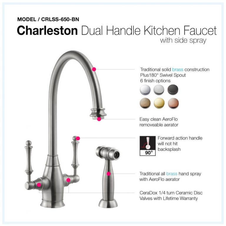Grifo de cocina de dos manijas Houzer Charleston CRLSS-650 14,375" orificio para grifo - Imagen 20 de 60