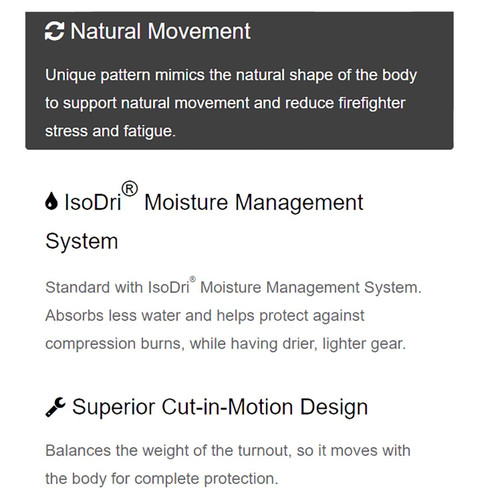 Lion Women's V-Force Turnout Coat with Pioneer Outer Shell