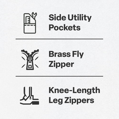 Berne Men's Highland Washed Duck Insulated Outer Pants