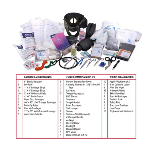 Rothco Military Trauma Kit Contents