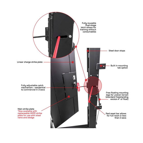 Rapid Assault Tools All-In-One GEN2 Breaching Training Door, Free-standing