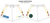 HDFC - Houghton Districts Football Club - AWAY Playing Short (Kids)