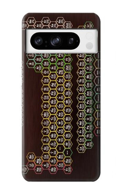 W3544 Néon Honeycomb Tableau périodique Etui Coque Housse et Flip Housse Cuir pour Google Pixel 8 pro