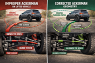 Understanding the Ackerman Effect: How Lifted Ride Heights Influence Steering Geometry and How to Fix It