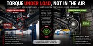 Why Suspension Components Must Be Torqued Under Load