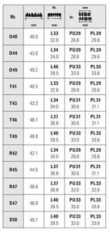 Dientes MFT Dientes MFT