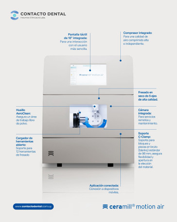 CERAMILL Motion 3 Air de AmannGirrbach