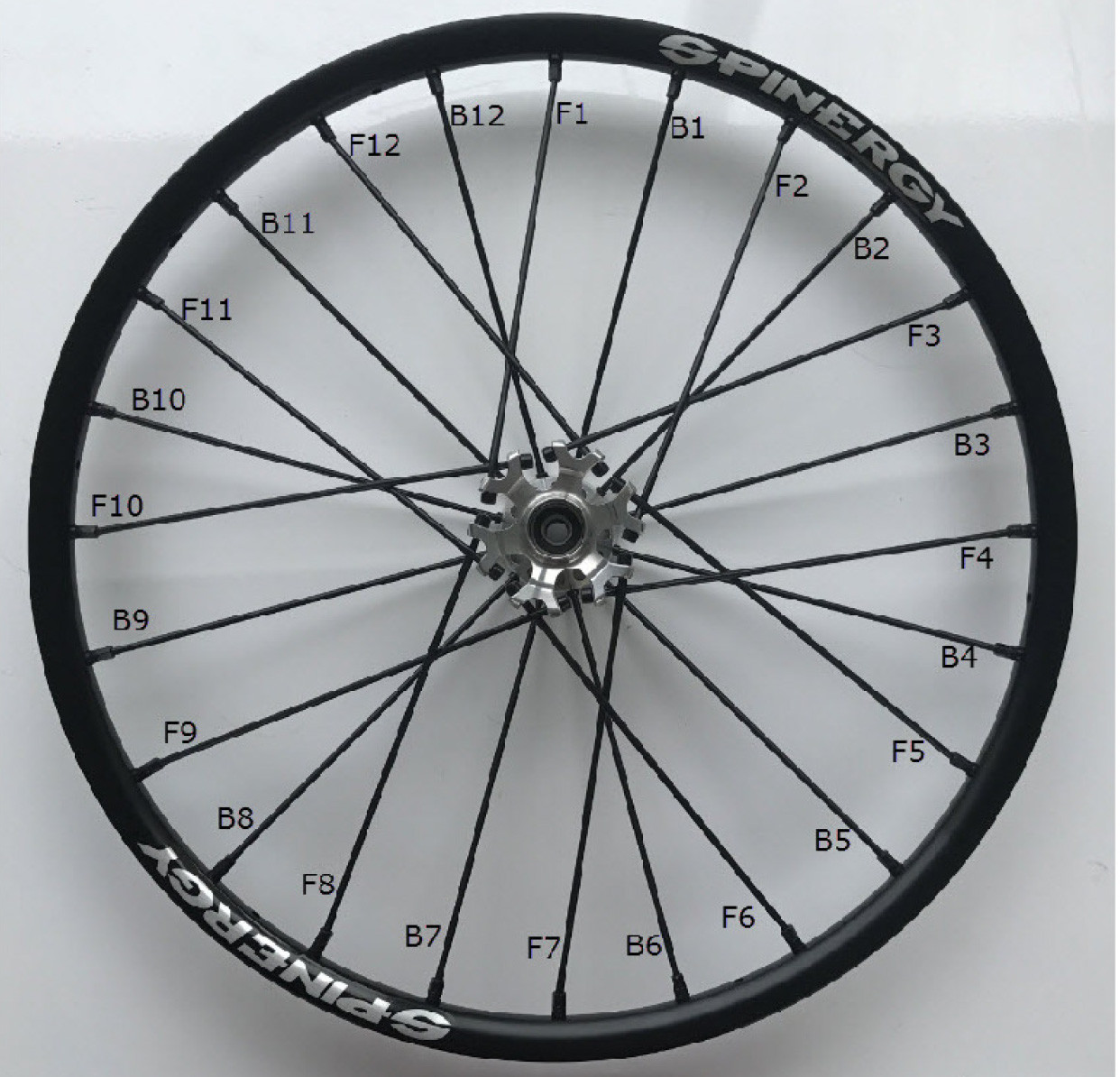 Spinergy XSLX Wheels (Pair)