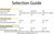Selection Guide Selection Guide