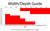 Seat Width/Depth Guide Seat Width/Depth Guide