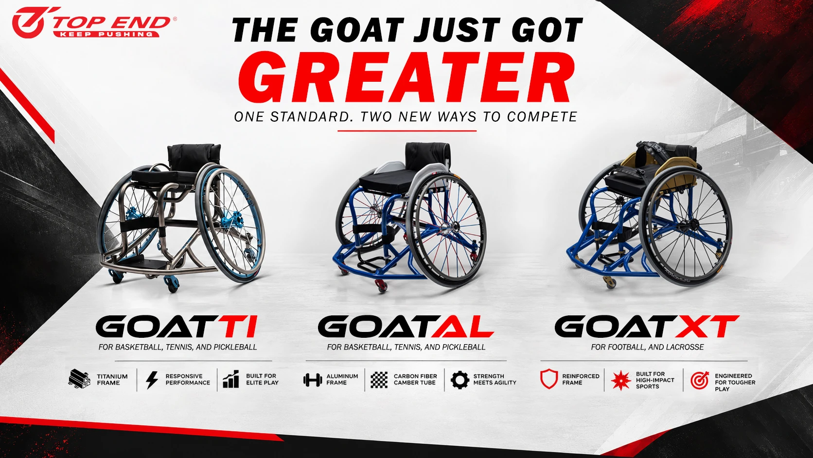 Graphic showing the newset products of the Goat Series including the Goat Aluminum and the  Goat Extra Tough. The Goat Extra Tough is Top End's first chair with a reinforced frame tough enough to withstand high impact sports like wheelchair football and Lacrosse.