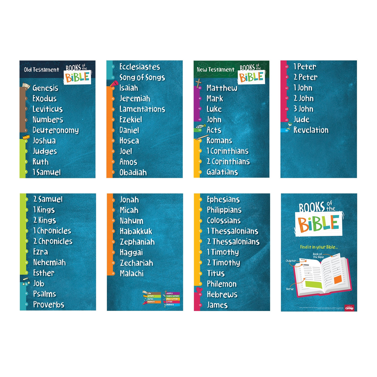 hands-on-bible-books-of-the-bible-poster-set-group for Books Of The Bible At A Glance Free Printable Hands-On Bible: Books of the Bible Poster Set | Group for Books Of The Bible At A Glance Free Printable