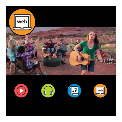 All That I Am Web License Group Publishing