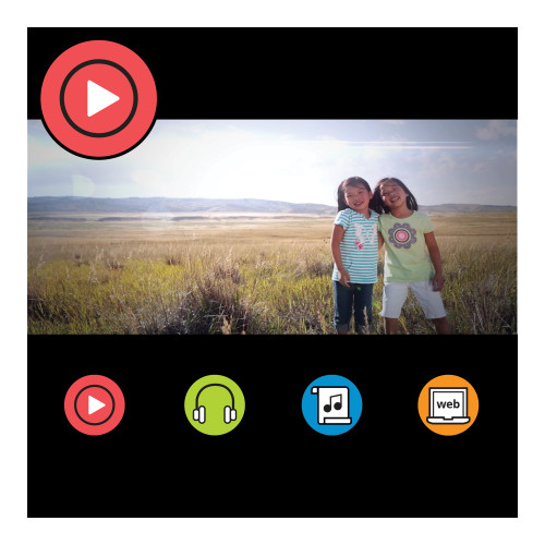 All Around the World Music Video Group Publishing