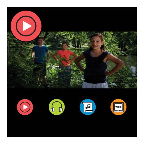 I Am Music Video Group Publishing