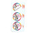 Simply Loved Bible Memory Buddy Sticker Pack - Quarter 5 - Klymer the Snow Leopard Group Publishing
