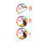Simply Loved Bible Memory Buddy Sticker Pack - Quarter 7 - Lawrence Elk Group Publishing
