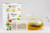 Papaya Leaf ~ 24 Teabags ~ Organic