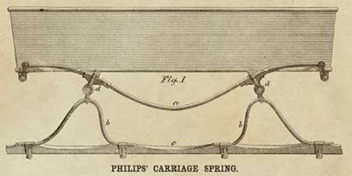 Anonymous Philips Carriage Primavera museo cm45X91 Immagine su CARTA TELA PANNELLO CORNICE Orizzontale