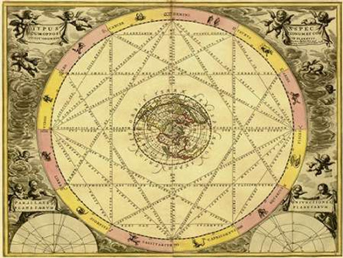 Cellarius Andreas Mappe dei Cieli: Tifo ASPEC museo cm68X91 Immagine su CARTA TELA PANNELLO CORNICE Orizzontale