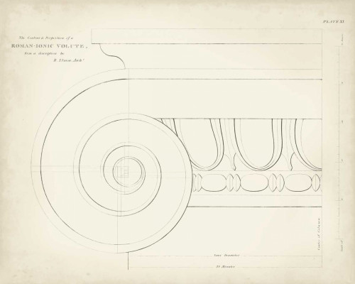 Stampa su tela Poster Kelly Thomas Architettura greca e romana VII europeo Orizzontale