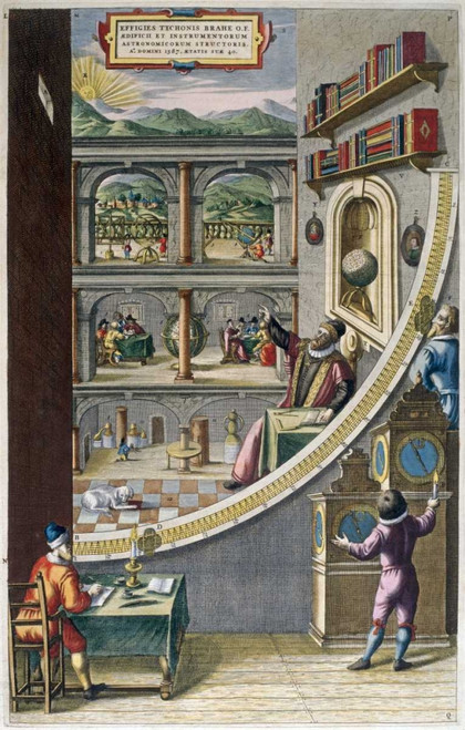 Stampa su tela Poster Blaeu Joan Tycho Brahe e altri con strumenti astronomici Architettura Verticale