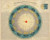 Stampa su tela Poster Nicollet H. Rivoluzione annuale della Terra attorno al Sole, 1850 museo Orizzontale