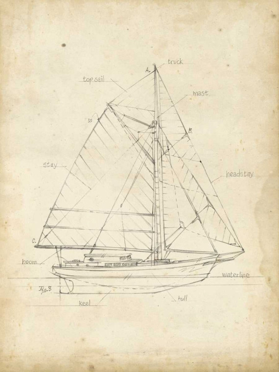 Harper Ethan Barca a vela Blueprint III Costiero cm109X82 Immagine su CARTA TELA PANNELLO CORNICE Verticale