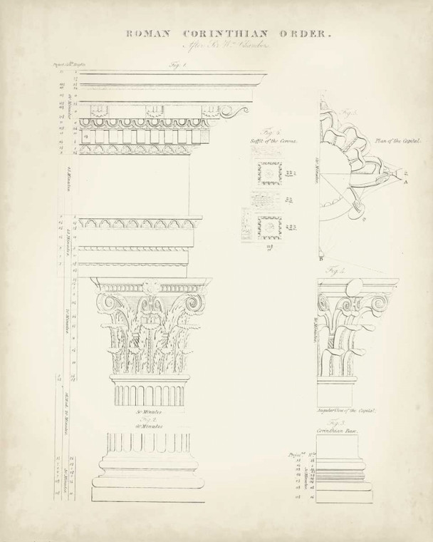 Kelly Thomas Greca e romana Architettura II europeo cm91X73 Immagine su CARTA TELA PANNELLO CORNICE Verticale