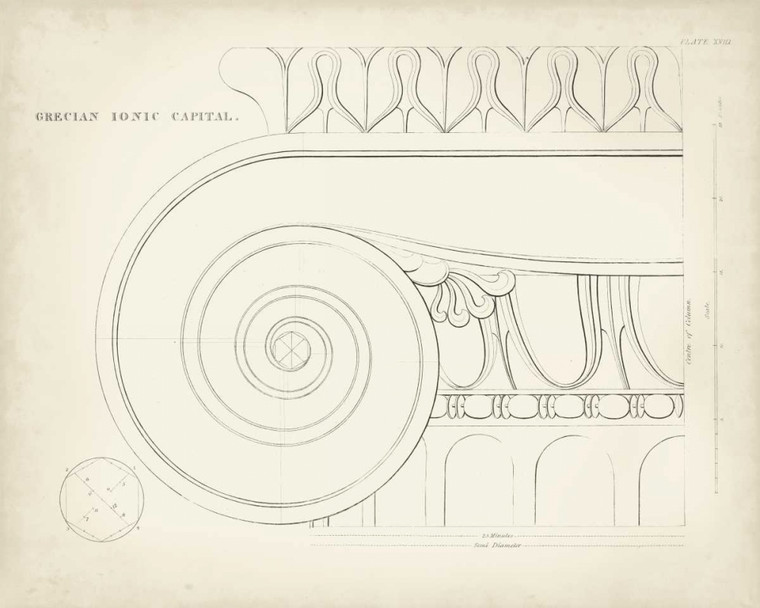Kelly Thomas Greca e romana Architettura IX europeo cm73X91 Immagine su CARTA TELA PANNELLO CORNICE Orizzontale