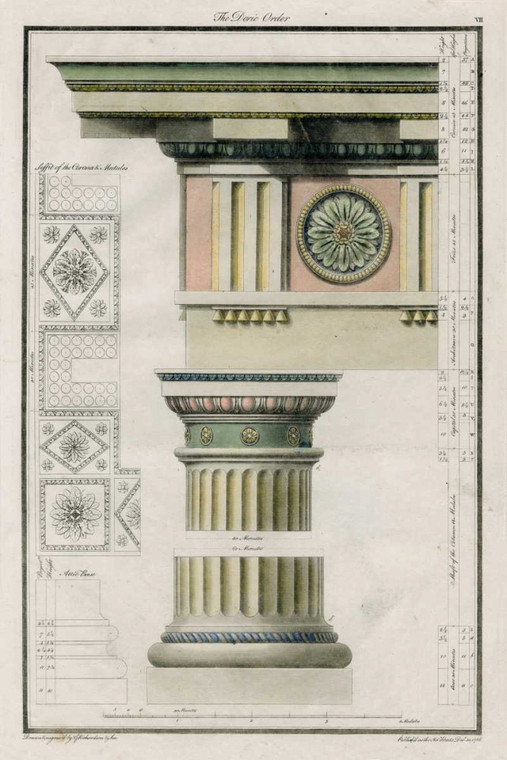 Richardson L'Ordine dorico Architettura cm109X73 Immagine su CARTA TELA PANNELLO CORNICE Verticale