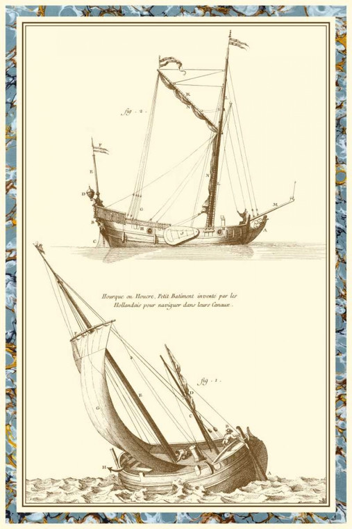 Vision Studio Ship Schematics II Viaggio cm109X73 Immagine su CARTA TELA PANNELLO CORNICE Verticale