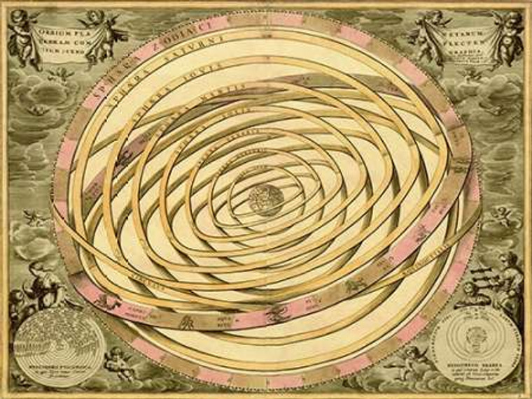 Cellarius Andreas Mappe dei Cieli: Orbium PlanenaMaps museo cm68X91 Immagine su CARTA TELA PANNELLO CORNICE Orizzontale