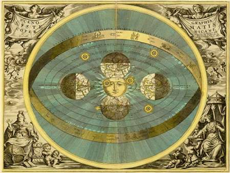 Cellarius Andreas Mappe del cielo: scene del sistema Copernicani museo cm68X91 Immagine su CARTA TELA PANNELLO CORNICE Orizzontale