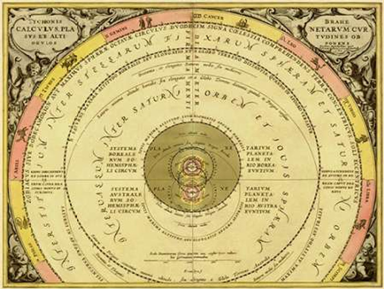 Cellarius Andreas Mappe dei Cieli: Tychonis Brahe Calcolo PlanetaMaps museo cm68X91 Immagine su CARTA TELA PANNELLO CORNICE Orizzontale