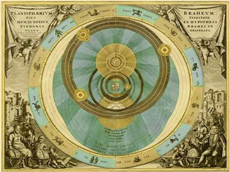 Cellarius Andreas Mappe dei Cieli: Planisphaerium Braheum museo cm87X117 Immagine su CARTA TELA PANNELLO CORNICE Orizzontale