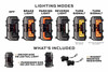 Tail Light - XB LED : Ford Bronco (21+ / Smoked Lens / Set) - 840203374757