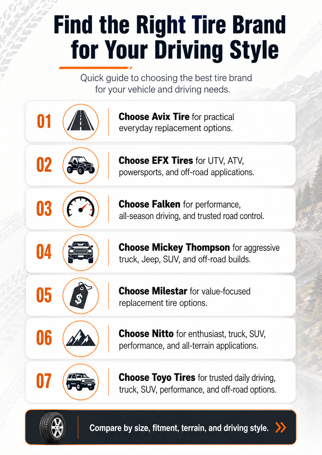 Tire brand comparison guide for Avix Tire, EFX Tires, Falken, Mickey Thompson, Milestar, Nitto, and Toyo Tires