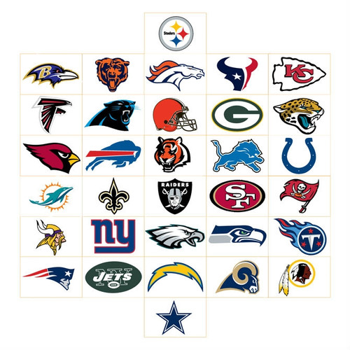 NFL Team Logo Stickers | Gumballs.com