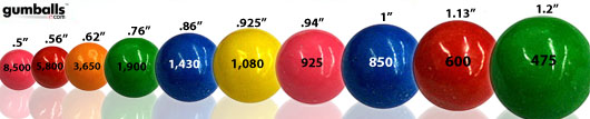 gumball-size-chart.jpg