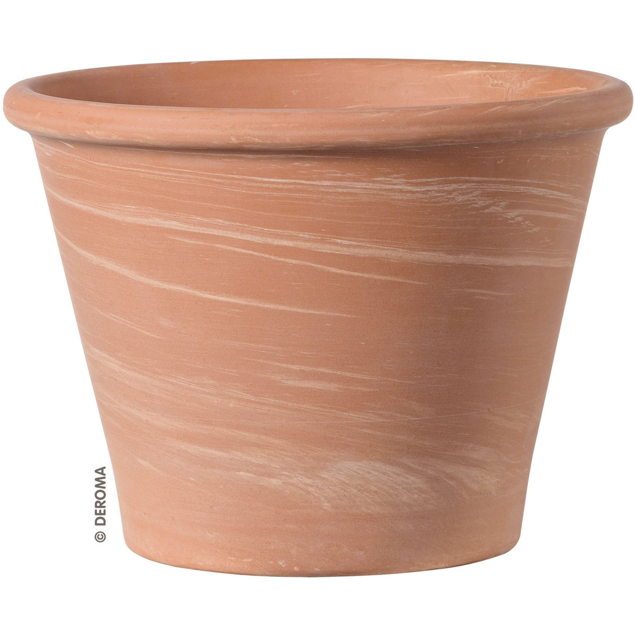 Deroma Pots and Saucers - Urban Garden Center