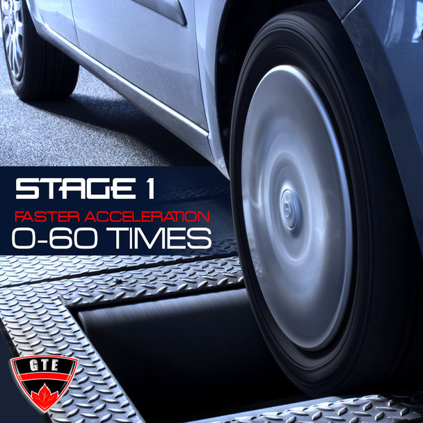 Stage 1 Performance Chip Module OBD2 for FIAT