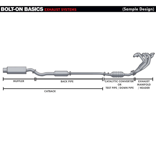 Exhaust Manifold Headers For  Chevy Impala /Monte Carlo (2004-2005) SS with 3.8 Supercharged Engine