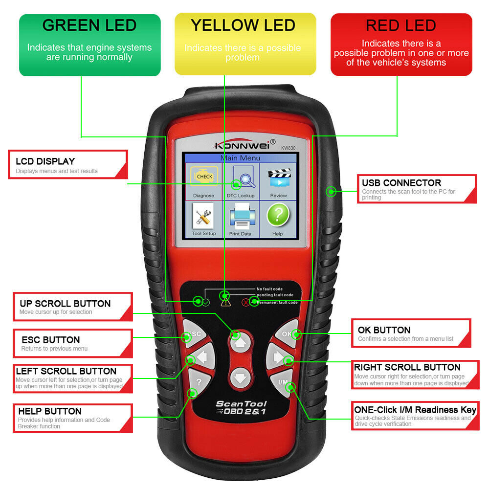 obd2-diagnistic-tool-3.jpg