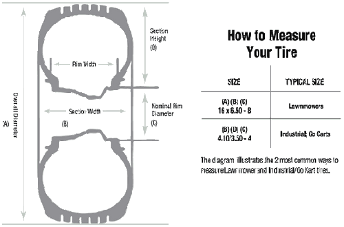 TIRE-HD FIELD TRAX, AT25X13X9, 3 PLY A-B1TI703