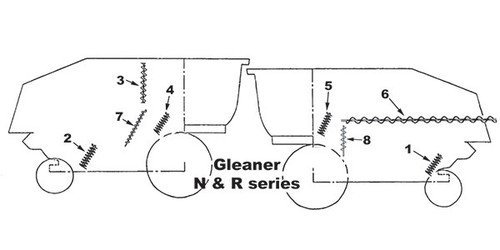Auger, Front Cylinder Distribution A-71365776