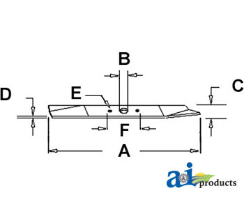 Blade, Finishing Mower A-59704C1