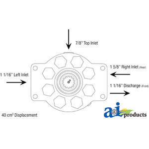 Re-Mfg. Hydraulic Pump (40cm3) A-AR97872-R